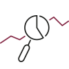 Analyse de votre business model